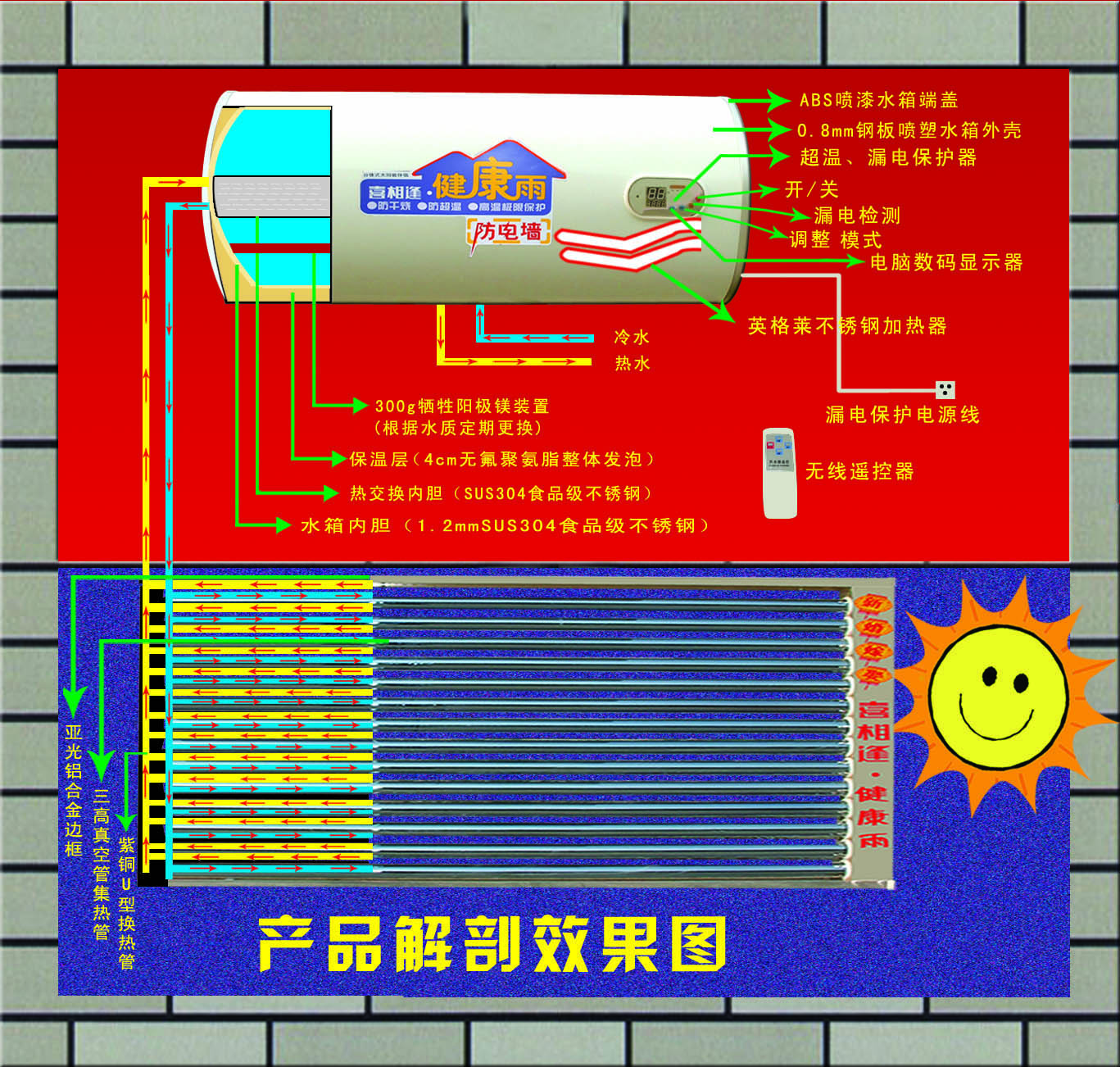 喜相逢分体太阳能招商